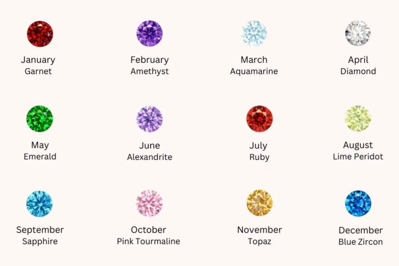 Remy Birthstone Earrings